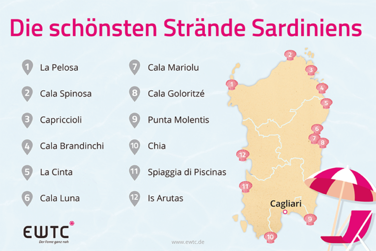 Die schönsten Strände auf Sardinien EWTC